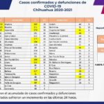 Captura de pantalla 2022 01 14 160135