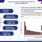 Captura de pantalla 2022 01 15 131632