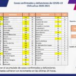 Captura de pantalla 2022 01 15 131830