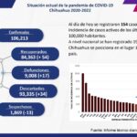 Captura de pantalla 2022 01 17 114222