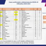 Captura de pantalla 2022 01 17 114335