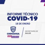 COVID-19: Se acumulan 106 mil 312 casos positivos en el estado 1 Captura de pantalla 2022 01 18 110923