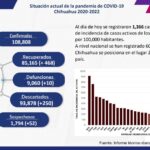 Captura de pantalla 2022 01 20 154425