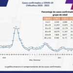 Captura de pantalla 2022 01 20 154448