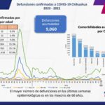 Captura de pantalla 2022 01 20 154515