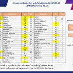 Captura de pantalla 2022 01 20 154556