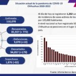 Captura de pantalla 2022 01 21 155812