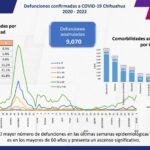 Captura de pantalla 2022 01 21 155905