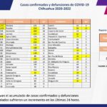 Captura de pantalla 2022 01 21 155926