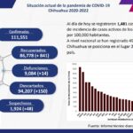 Captura de pantalla 2022 01 22 133002