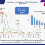 Captura de pantalla 2022 01 22 133056