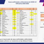 Captura de pantalla 2022 01 22 133120