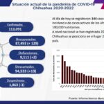 Captura de pantalla 2022 01 24 152610