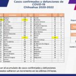 Captura de pantalla 2022 01 24 152817