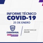 COVID-19: Se acumulan 113 mil 242 casos positivos en el estado 1 Captura de pantalla 2022 01 25 122922