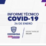 COVID-19: Se acumulan 114 mil 453 casos positivos en el estado 6 Captura de pantalla 2022 01 26 153344