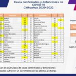 Captura de pantalla 2022 01 27 152559