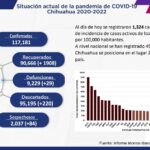 Captura de pantalla 2022 01 28 151520