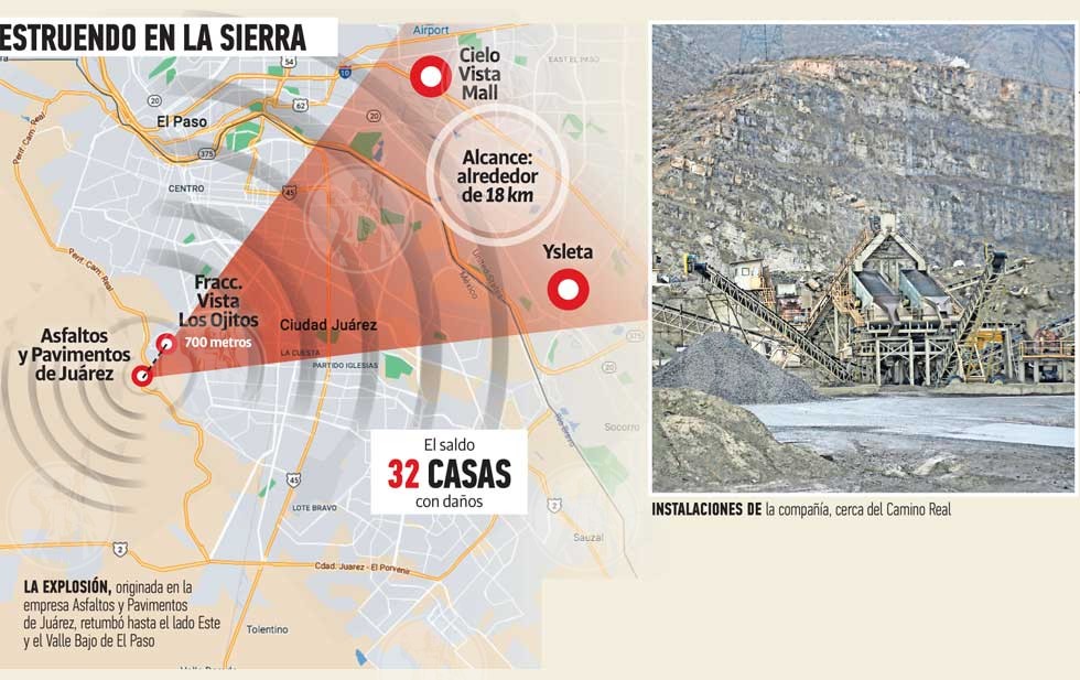 TORRE FUERTE | Poliplaza-Gobierno, crece incertidumbre 5