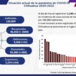 Captura de pantalla 2022 02 02 113244