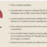 La Unión Soviética desarrolló la bomba más poderosa del mundo 2 Captura de pantalla 2022 02 04 104254