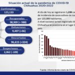 Captura de pantalla 2022 02 04 153743