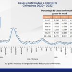 Captura de pantalla 2022 02 04 153811