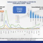 Captura de pantalla 2022 02 04 153838