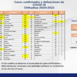 Captura de pantalla 2022 02 04 154040