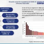 Captura de pantalla 2022 02 07 135519