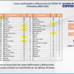 Captura de pantalla 2022 02 07 135627