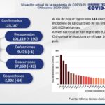 Captura de pantalla 2022 02 08 162009