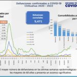 Captura de pantalla 2022 02 08 162055