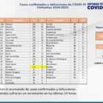 Captura de pantalla 2022 02 08 162136