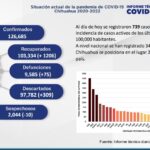 COVID-19: Se acumulan 126 mil 685 casos positivos en el estado 2 Captura de pantalla 2022 02 11 135818