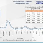 Captura de pantalla 2022 02 12 124536