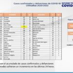 Captura de pantalla 2022 02 14 152839