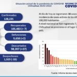 COVID-19: Se acumulan 128 mil 235 casos positivos en el estado 2 Captura de pantalla 2022 02 15 120525