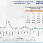 Captura de pantalla 2022 02 17 153615