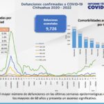 Captura de pantalla 2022 02 17 153642