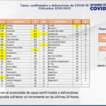 Captura de pantalla 2022 02 17 153707