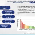 Captura de pantalla 2022 02 21 153934