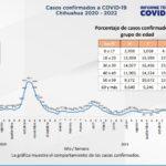 Captura de pantalla 2022 02 21 153958