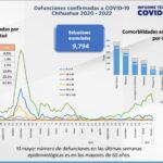 Captura de pantalla 2022 02 21 154018