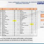 Captura de pantalla 2022 02 21 154038