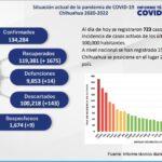 Captura de pantalla 2022 02 26 122902