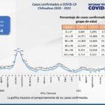 Captura de pantalla 2022 02 26 122927