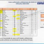 Captura de pantalla 2022 02 26 123013