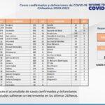 Captura de pantalla 2022 02 28 145520