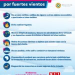 Emite Protección Civil Estatal alerta amarilla por fuertes rachas de viento 1 WhatsApp Image 2022 02 14 at 14.03.44